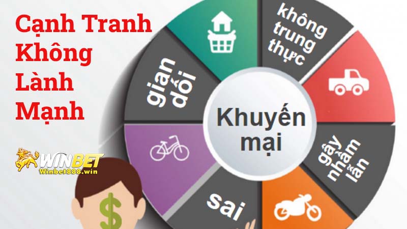 Cạnh tranh không lành mạnh